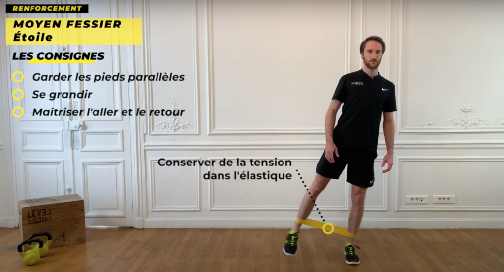 exercice de renforcement musculaire des moyens fessiers